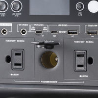 サンワサプライ  ポータブル電源（296Wh） BTL-RDC33（直送品）