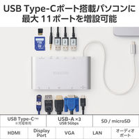 ドッキングステーション タイプC ハブ 11in1 HDMI 4画面マルチモニター USBハブ DST-C28SV エレコム 1個（直送品）