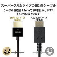 HDMIケーブル イーサネット対応 スーパースリム 0.3m ブラック ECDH-HD14SS03BK エレコム 1個