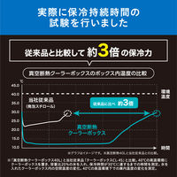 【アウトドア】アイリスオーヤマ 真空断熱クーラーボックス 60L ホワイトアッシュ VITC-60 1個