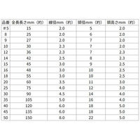 山喜産業 和釘 巻頭釘 #10(1寸) 4401041200010 1袋(100本入)（直送品）