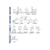 新潟精機 溶接ゲージ 一般校正付 WG-1(M) 1個 64-3180-68（直送品）