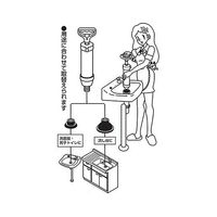 SANEI 真空式パイプクリーナー 68・110mm PR870 1台 63-7906-33（直送品）