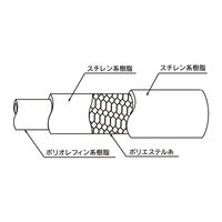 トヨックス エコロンホース ECー9 9×15 5m 102-2750102-5 1本（直送品）
