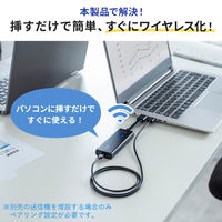サンワサプライ 4K対応ワイヤレスHDMIエクステンダー VGA-EXWHD12 1個（直送品）