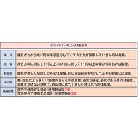 パーマンコーポレーション ポリベルトスリング JIS III級 巾35mm 6m 1本 6452306000 1個（直送品）