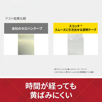 スリーエム(3M) スコッチ スムーズに引き出せる透明テープ 大巻 3インチ 補修 幅15mm×長さ35m 10巻 600-3-1535-10P