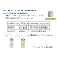 アイ・オー・テクノロジーズ ケミカルフィルター ピュアアクト(酸性ガス除去用150D) ACT-H-150-IOT 1台（直送品）