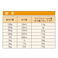 ファイン ヤワラカナール 4976652009622 1袋