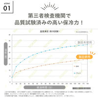 武田コーポレーション 脚付きクーラーバッグ UN3-AC45DGRY 1箱(4個入)（直送品）