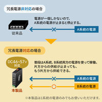 サンワサプライ  産業用ギガビット対応PoEスイッチングハブ(IEEE802.3bt/8ポート) LAN-GIGAPOEFA84（直送品）