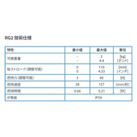 OnRobot 汎用2指グリッパー RG2 1個（直送品）