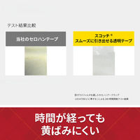 スコッチ スムーズに引き出せる透明テープ 大巻 幅12mm×35m 1パック（10巻入） スリーエム 600-3-1235-10P（わけあり品）
