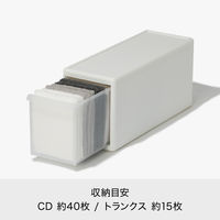 吉川国工業所 ストッカーユニット スリム中型ユニット W 170M 1個