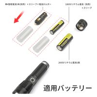 アスコ 強力懐中電灯 X16B C1000396 1台（直送品）