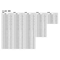 山喜産業 ステンレス線20m巻 SUS304 軟質 線径3.20mm 針金 1本(20m巻)（直送品）