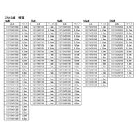 山喜産業 ステンレス線200m巻 SUS304 硬質 線径0.35mm 針金 1本(200m巻)（直送品）