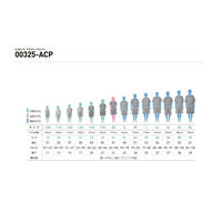 glimmer ドライハーフパンツ ネイビー S 00325-ACP 1枚