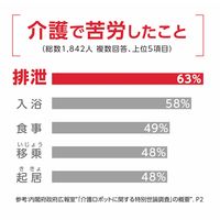 【おしりふき】オオサキメディカル プラスハート 超厚・超大おしりふき ふた付 超厚手 超大判 エンボス 1パック（50枚入）
