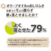 【おしりふき】オオサキメディカル プラスハート トイレに流せるオリーブオイルのおしりふき ふた付 超厚手 1パック（80枚入）