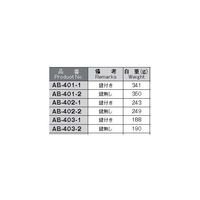 ホシモト 防水平面スイングハンドル AB-402-1 1個 62-2978-91（直送品）