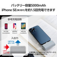 モバイルバッテリー ライトニング 直挿し iPhone 5000mAh 小型 DE-C59L-5000DGY エレコム 1個