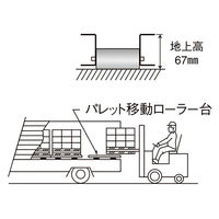 パーマンコーポレーション ローラー台 パレット移動用 1.5ton ステンレス 5111800000 1個（直送品）