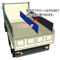 パーマンコーポレーション ダンプアオリガード 2枚セット 7620690000 1個（直送品）