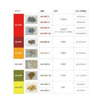 秋山産業 ASバレルメディア 光沢研磨 湿式バレル研磨用 5kg AS-ACB-3 1箱(1kg) 4-6053-09（直送品）