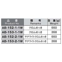 ホシモト 二重ロック防水平面スイングハンドル AB-153-2-1W 1個 62-2978-59（直送品）