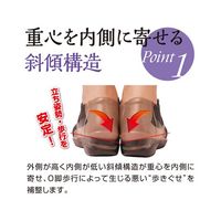 グリム 腰らくスニーカー ベージュ Sサイズ 67-5216-33 1足（直送品）