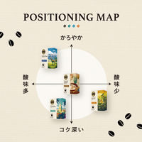 【ドリップコーヒー】TULLY'S COFFEE タリーズ BARISTA'S ROAST コロンビア 1箱（5袋入）