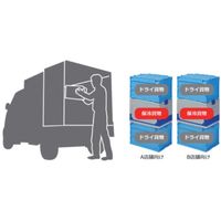 ワコン クールワン折りたたみ保冷ボックス ホワイト COW-10 1個 450-8375（直送品）