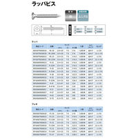 山喜産業　ラッパビス　Ｒー４１（軽天ビス ワンタッチビス　ボードスクリュー）　1箱（500本入）（直送品）