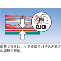 BOSCH DIY手動式芝刈り機 AHM30 1個（直送品）