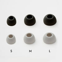 ドリームファクトリー 耳せんウォーマー イヤラボ ブラック SEL-01 BK 1個