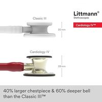 ソルベンタム リットマン(R) カーディオロジーIV(TM) ステソスコープ 聴診器 6176 1箱(1本)