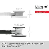 ソルベンタム リットマン(R) カーディオロジーIV(TM) ステソスコープ 聴診器 6177 1箱(1本)