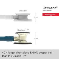 ソルベンタム リットマン(R) カーディオロジーIV(TM) ステソスコープ 聴診器 6190 1箱(1本)