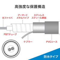 サンワサプライ  防水ロバスト光ファイバケーブル（マルチ50μmOM3、2芯、両端LC×2、30m HKB-WRB2M3LCLC-30（直送品）