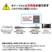 サンワサプライ  4K60Hz対応光ファイバHDMIケーブル（15m） KM-HD20-PFBAD15（直送品）