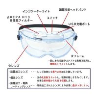 丸新工業 ポラリス 3690 ZEROーFOG USB充電・くもらないゴーグル 65-3864-89 1個（直送品）