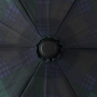 無印良品 晴雨兼用 2通りにたためる 折りたたみ傘 傘55cm ダークグリーンチェック 良品計画