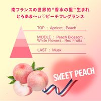 恋するおしり ヒップケア ボディローション 200mL ペリカン石鹸