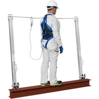 ピカコーポレイション PiCa 親綱支柱 SPB-15 1台 405-6101（直送品）