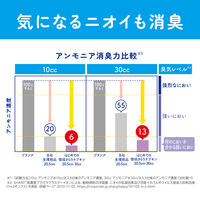 ナチュラ はじめての吸水さらり ナプキン 10cc 20.5cm 1パック（26枚入×2個） エリエール 大王製紙