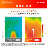 アイリスオーヤマ 大風量セラミックヒーター 左右首振り Wセンサー付 室温/人感センサー ACH-LWSW12A-W 1台