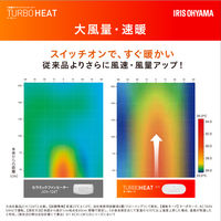 アイリスオーヤマ 大風量セラミックヒーター 左右首振り 室温センサー付 ACH-LTSW12A-H 1台