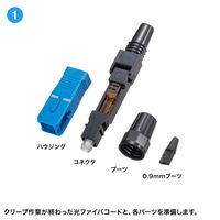 サンワサプライ  光ファイバファストSCコネクタ HKB-AC-FSCSM（直送品）