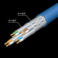 サンワサプライ  カテゴリ7LANケーブル（スリム、やわらか、ツメ折れ防止コネクタ） KB-SL7YS-005BL（直送品）